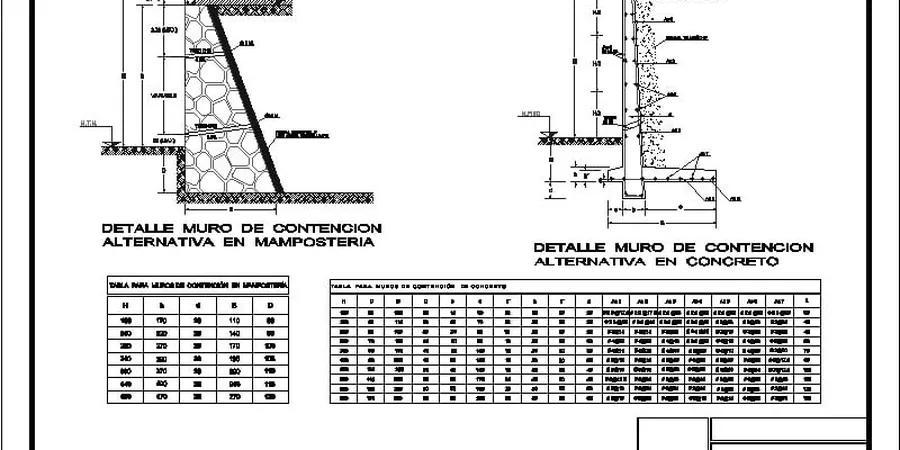 Retaining Wall Design for Nelson’s Hillside Terrain